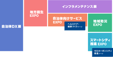 会場レイアウト図（予定）