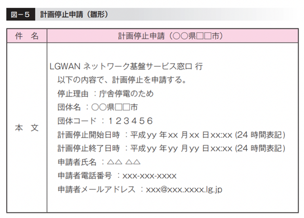 行政機関が公開する情報の見方、活用のしかた 重要】らくらくネット情報便 初回ログインについて | 岡三