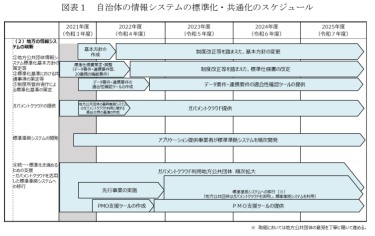 イメージ写真