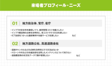 来場者プロフィール・ニーズ