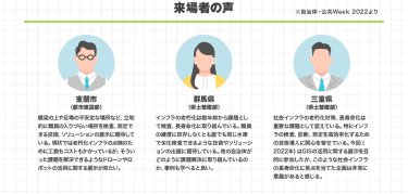来場者の声
