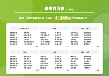 来場自治体