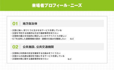 来場者プロフィール・ニーズ