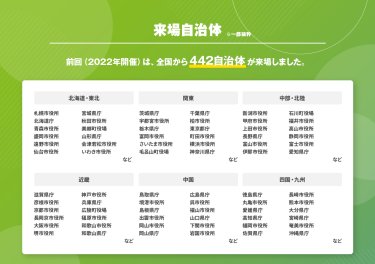 来場自治体