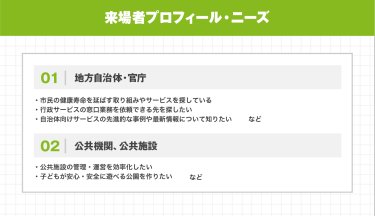 来場者プロフィール・ニーズ