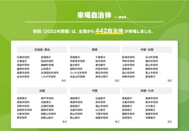 来場自治体
