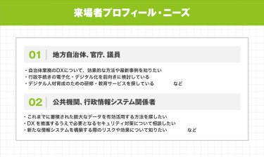 来場者プロフィール・ニーズ