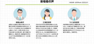 来場者の声