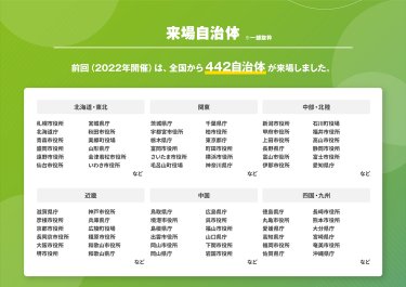 来場自治体