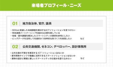 来場者プロフィール・ニーズ