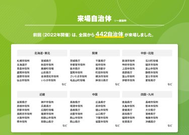 来場自治体