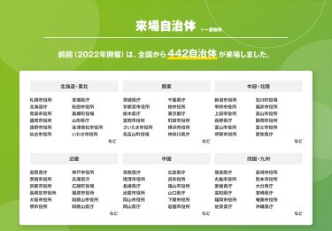 来場自治体