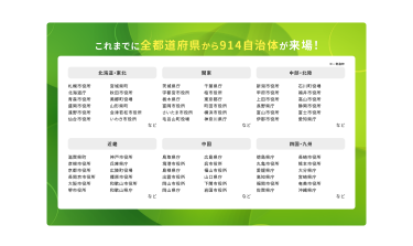 これまでに全都道府県から914自治体が来場！