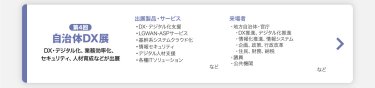 自治体DX展
