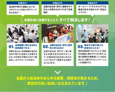 全て解決します