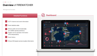 FIREWATCHER (煙検知ソリュ―ション)