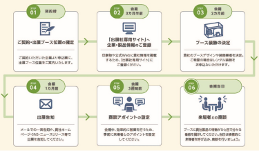 スケジュール