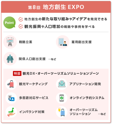 第8回 地方創生EXPO　point