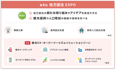 第8回 地方創生EXPO　point