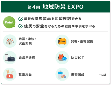 第4回 地域防災EXPO　point