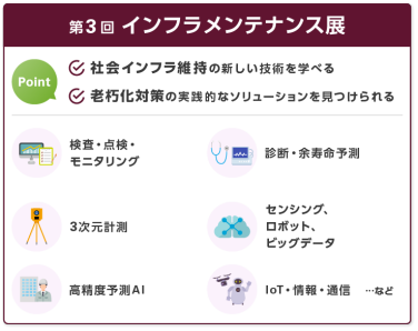 第3回 インフラ メンテナンス展　point
