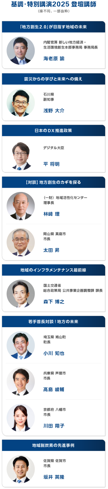 基調・特別講演2025登壇講師