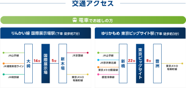 交通アクセス