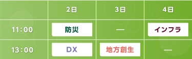 タイムテーブル