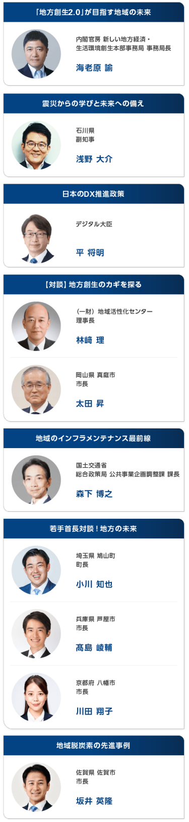 基調・特別講演2025登壇講師